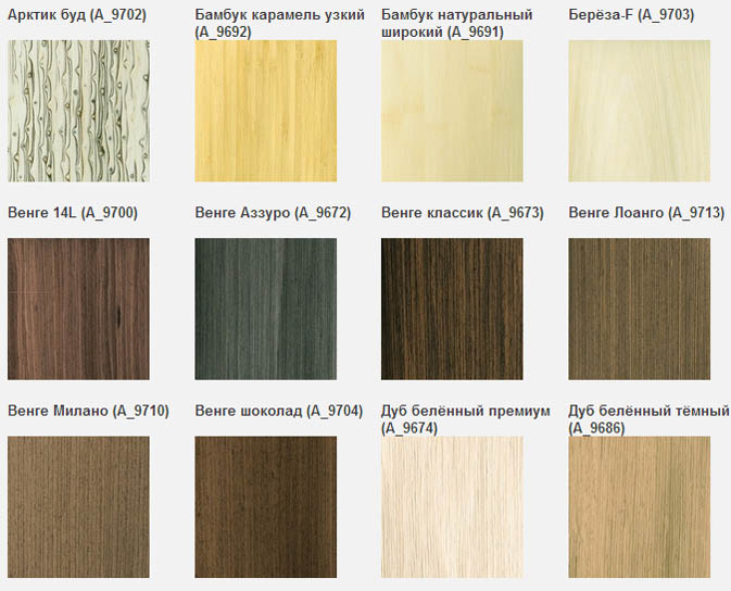 Модифікований шпон