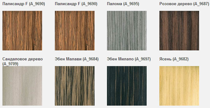 Модифікований шпон